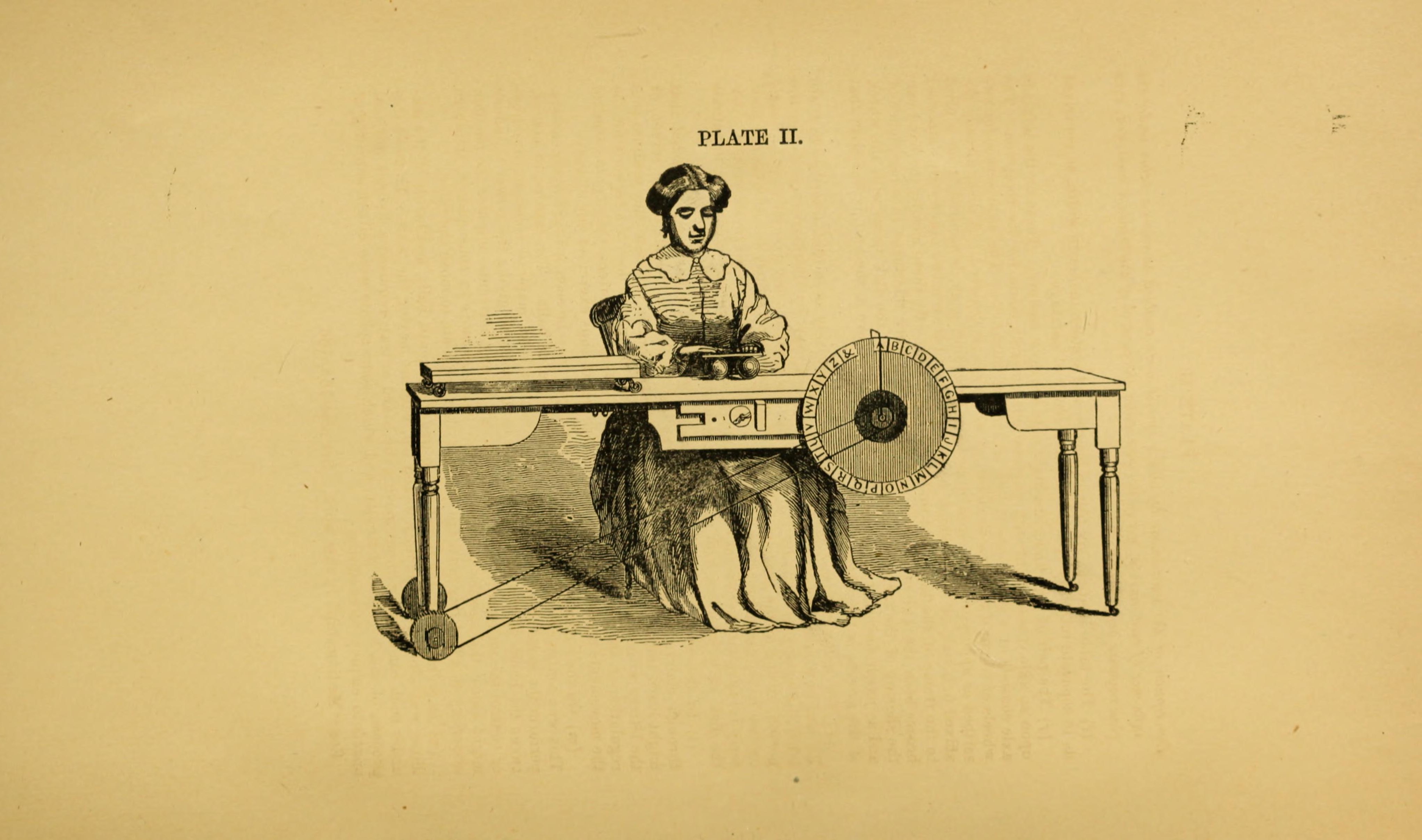 Plate II. The Test Table