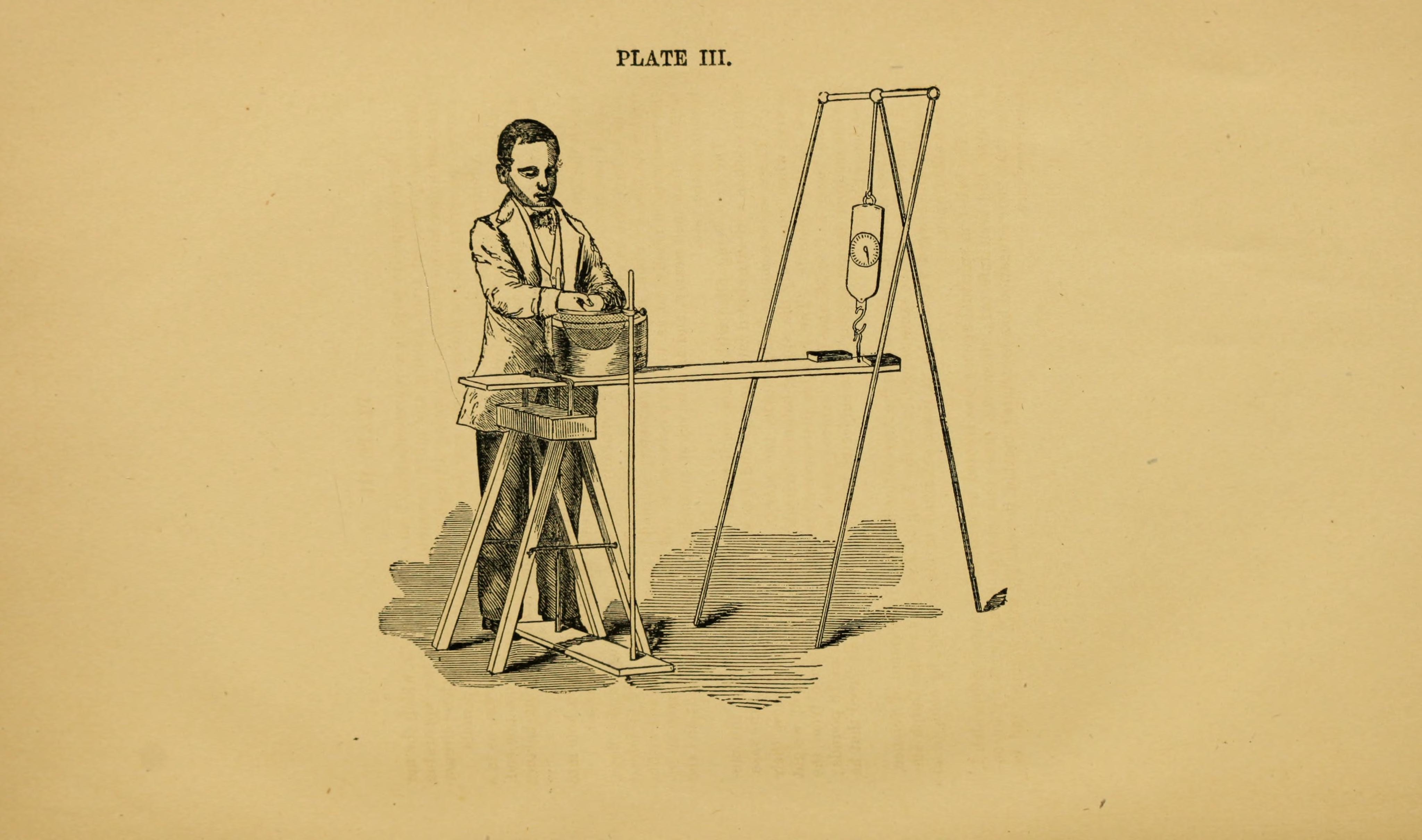 Plate III. The Hydraulic Balance
